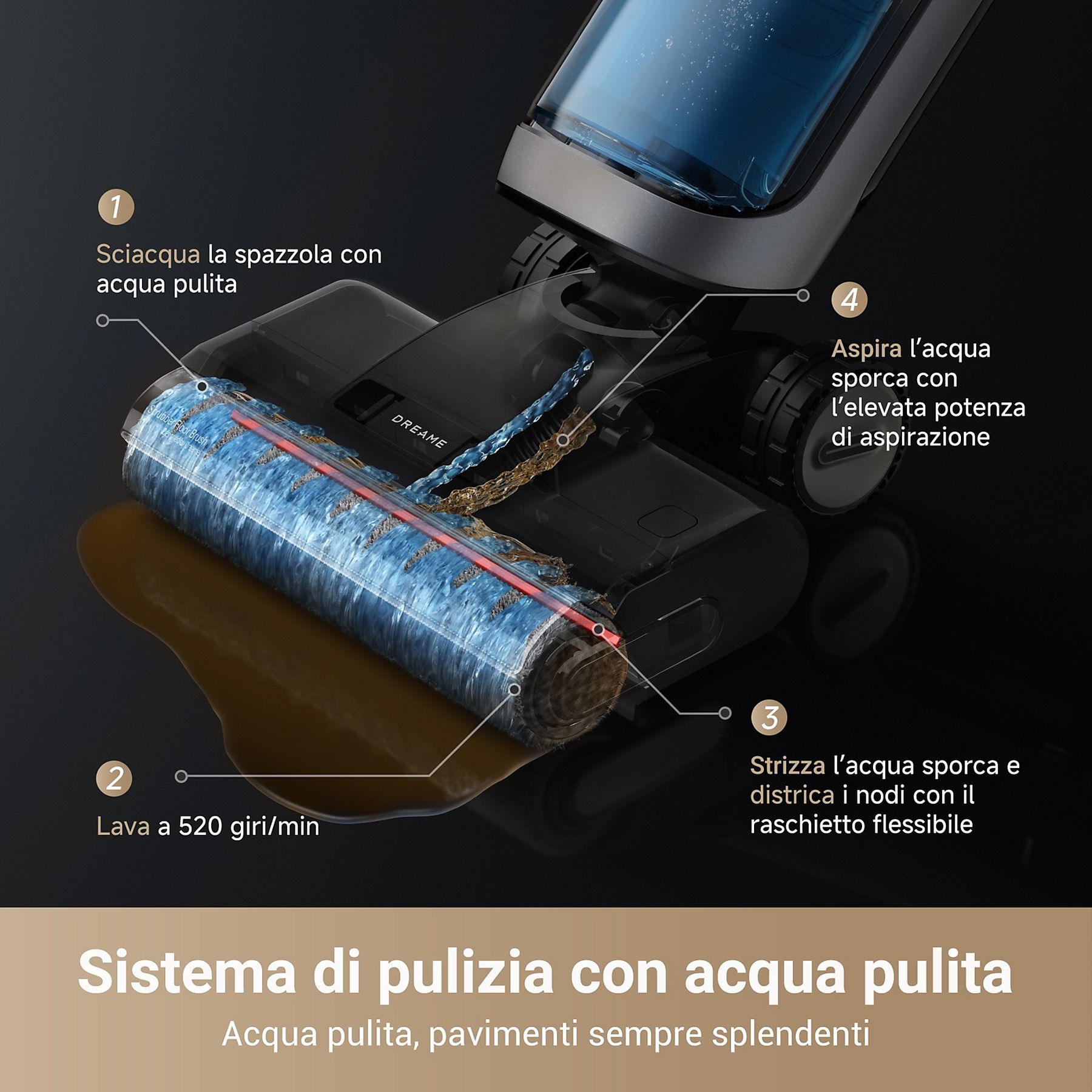 Dreame H14 Pro Combo VM Lavapavimenti sistema di alimentazione GlideWheel