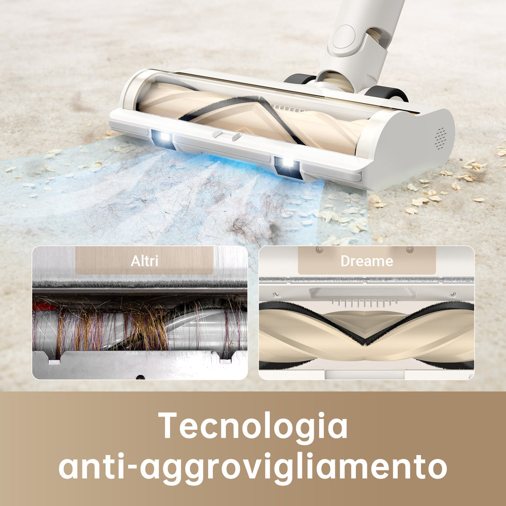 Dreame R10 aspirapolvere senza filo Bianco Senza sacchetto