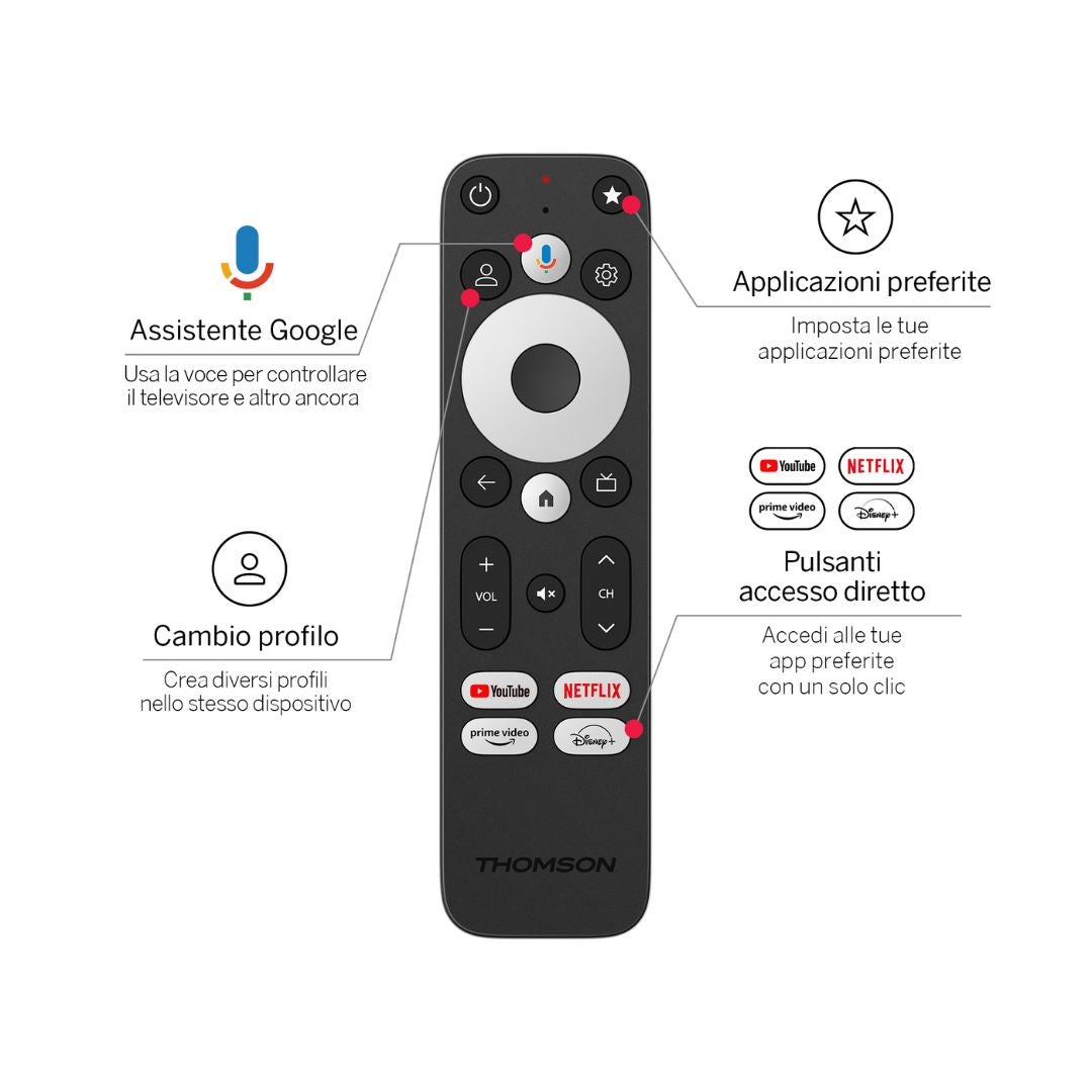 Thomson 270G Streaming Box Android WiFi LAN 4K