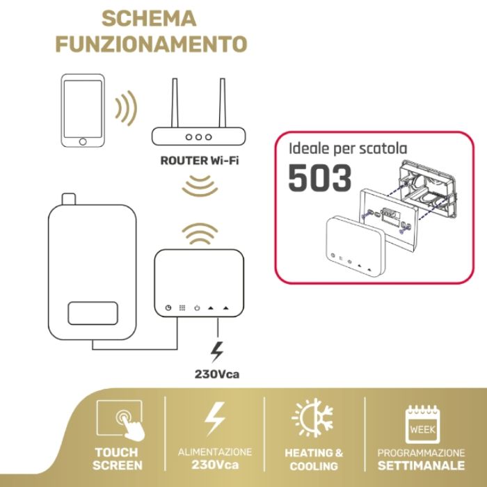 GBC HeyThermo+ Cronotermostato Wi-Fi Connessione Wi-Fi Display Touch Screen