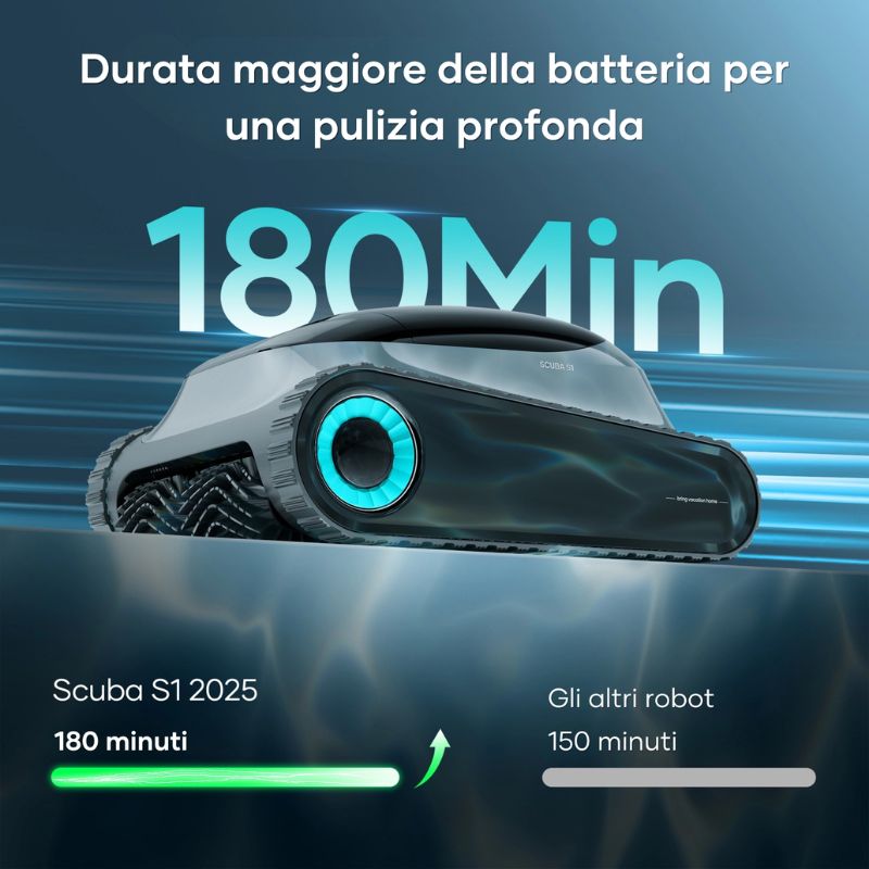 Aiper Scuba S1 Plus Robot Pulisci Piscina Senza Fili
