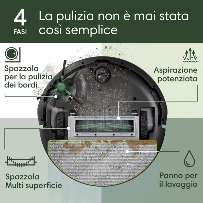 Roomba Irobot 105 Combo Aspirapolvere Robot 2-in-1