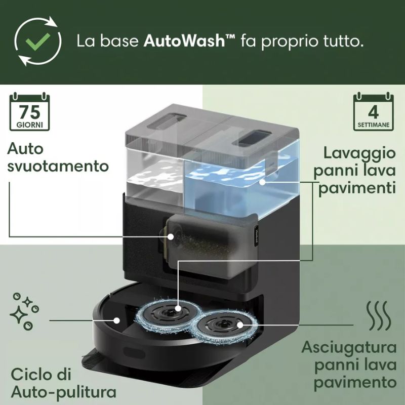 Roomba Irobot Plus 405 Combo con Stazione di Pulizia Lavaggio e Ricarica Robot Aspirapolvere 2-in-1 Lava e Aspira