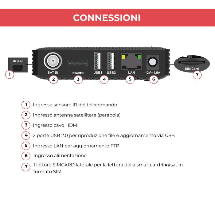 Digiquest Microsat Retro TV Decoder Satellitare Tivùsat