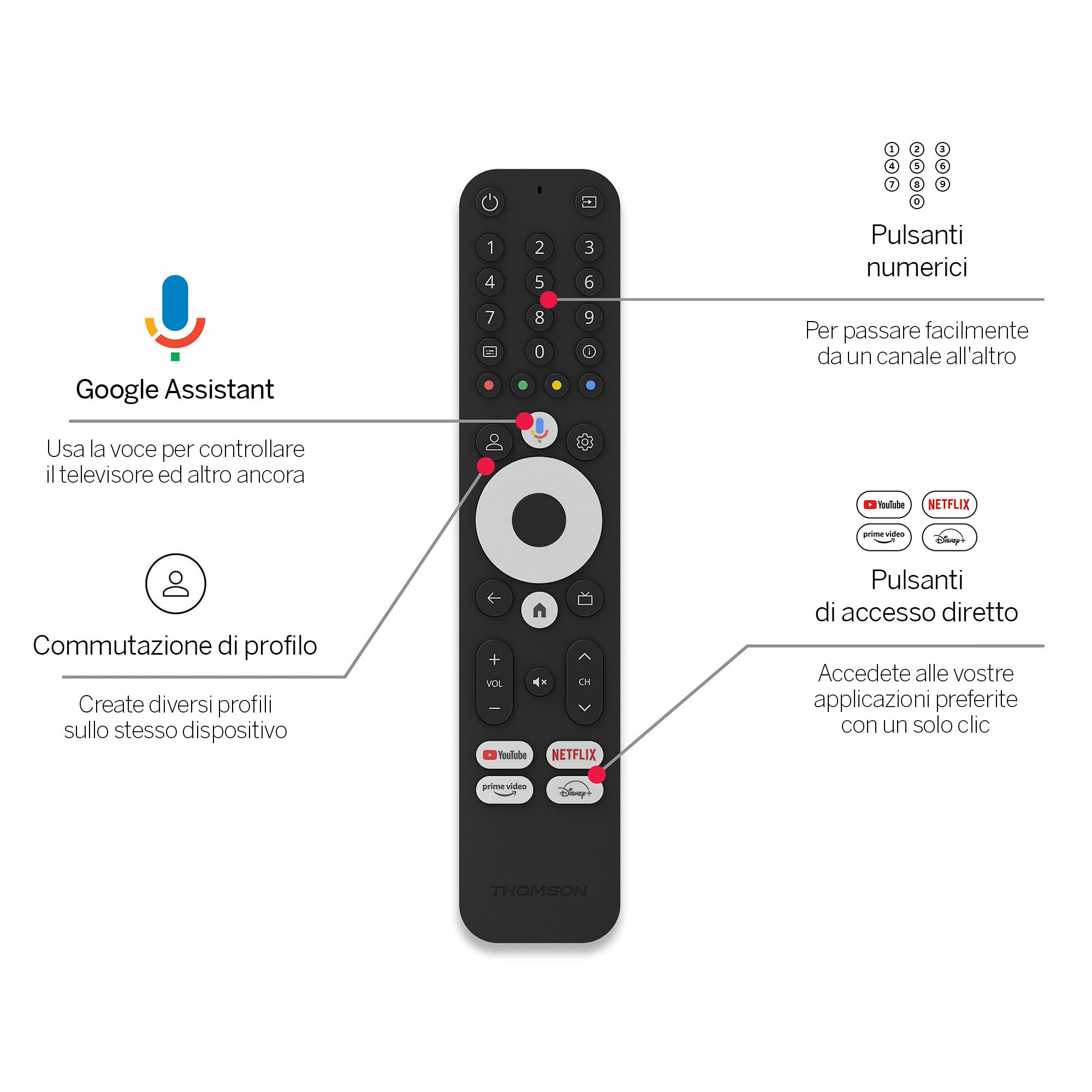 Thomson Streaming Box 240