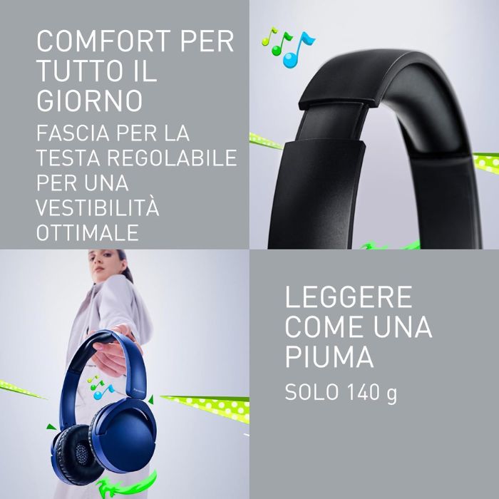 Panasonic RB-HF630BE-W Cuffie Bluetooth Over-ear Wireless Lunga Durata Microfono Integrato Bianco
