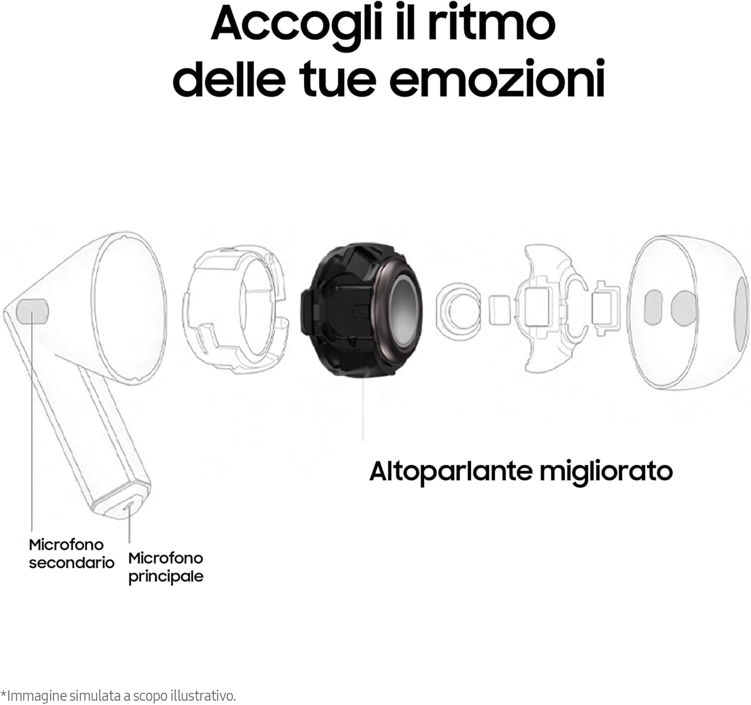 Samsung Galaxy Buds3 Auricolari True Wireless