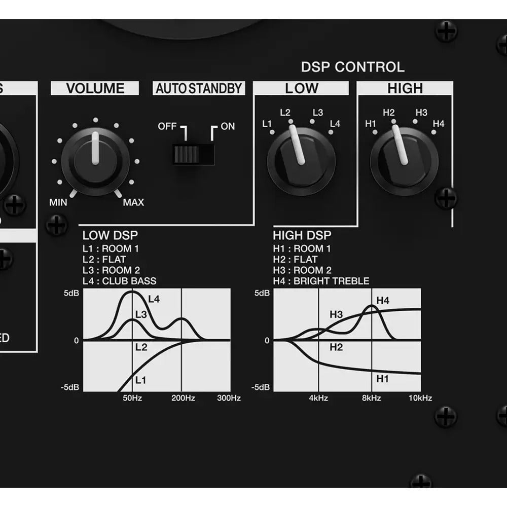 Pioneer DJ VM-50 Altoparlante Bianco da 5" Singolo