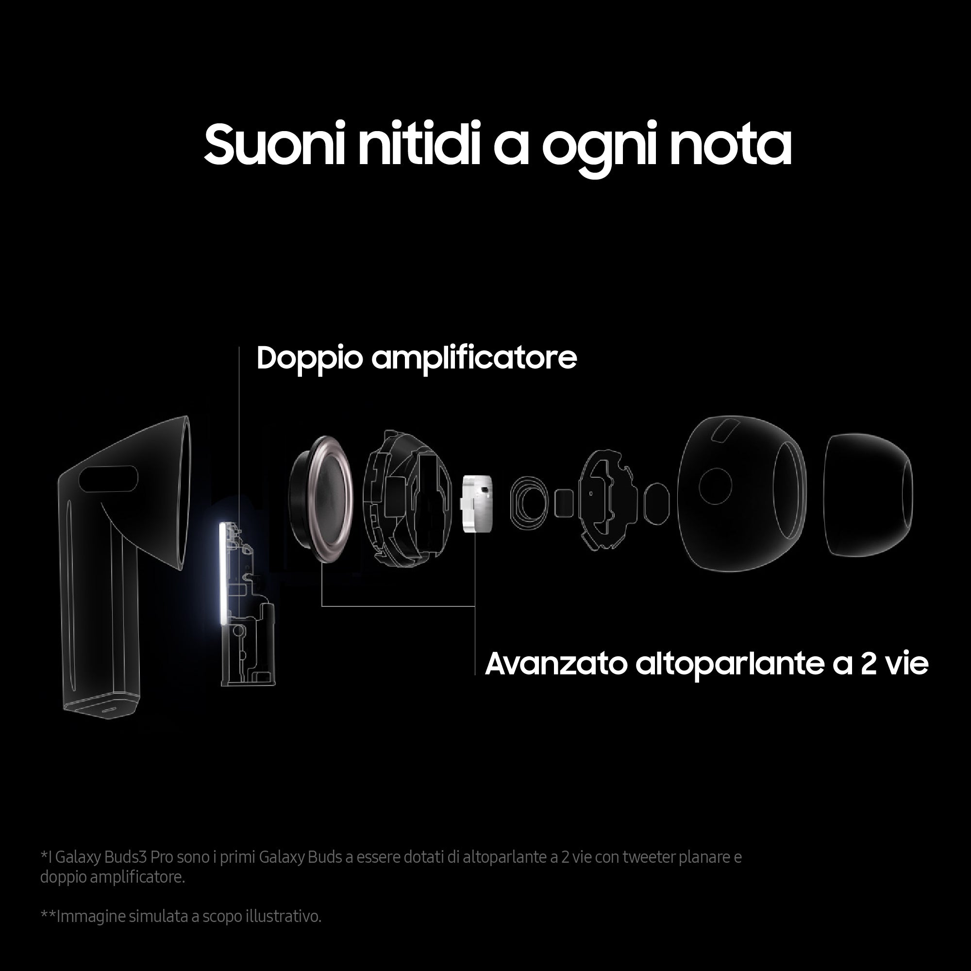 Samsung Galaxy Buds3 Pro Auricolari In-Ear True Wireless Silver