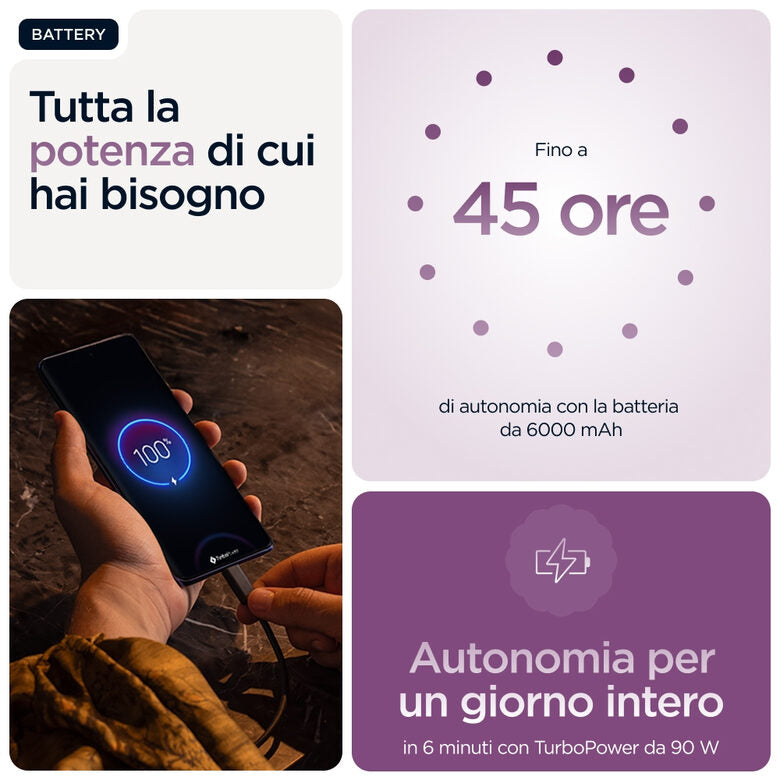 Motorola edge 60 pro con Moto AI (12/512GB, Fotocamera 50+50+10MP, selfie 50MP, Display 6.67" pOLED 120Hz, MediaTek Dimensity 8350, batteria 6000mAh, ricarica 90W, Android 15), PANTONE Spark