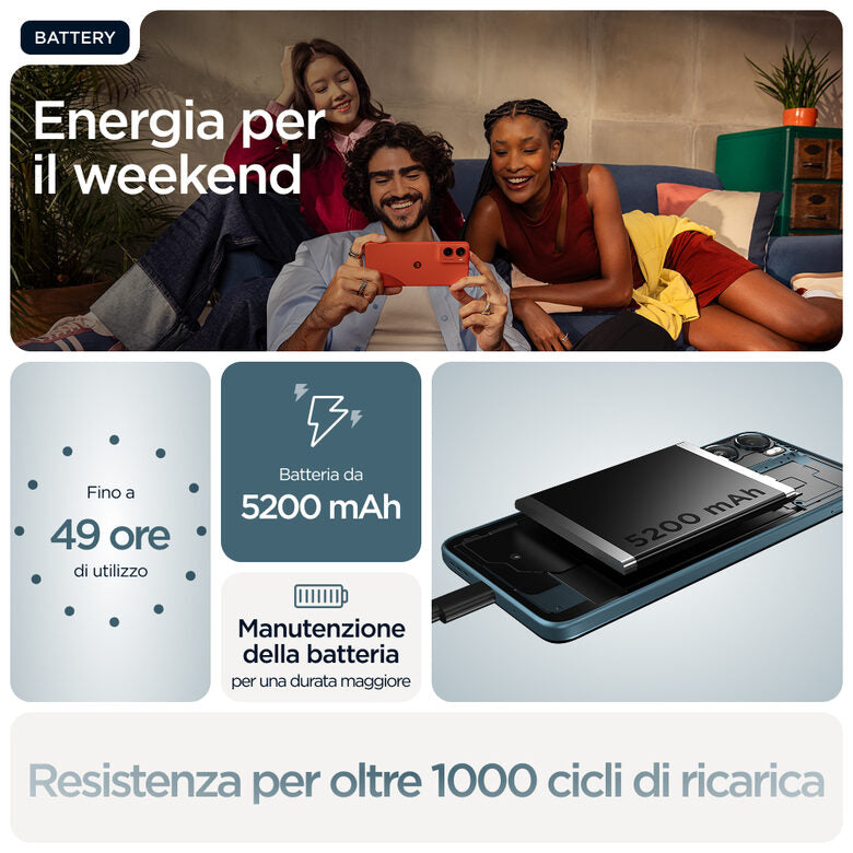 Motorola moto g06 17,5 cm (6.88") Doppia SIM Android 15 4G USB tipo-C 4 GB 128 GB 5200 mAh Blu