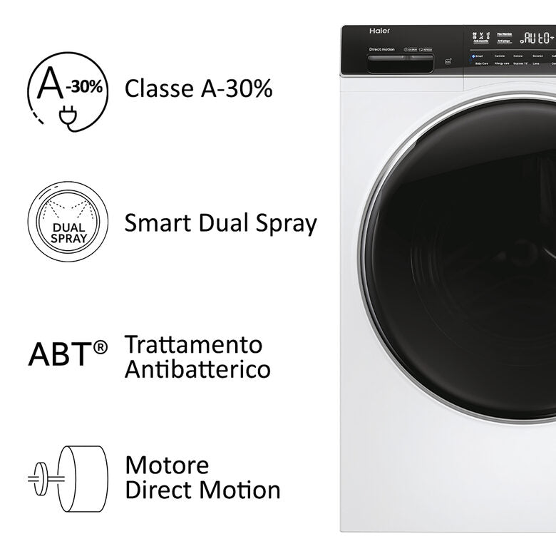 Haier HW110-B14979EU1IT I-Pro Serie 7 Plus Lavatrice A Libera Installazione 11 Kg, 1400 Giri, Classe A-30%, Bianco
