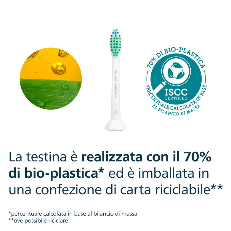 Philips Sonicare ProResults Sonicare HX6012/87 2x Testine bianche spazzolino sonico