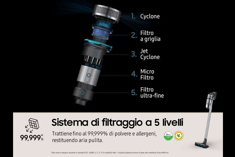 Samsung Aspirapolvere senza filo Jet™ 75 200W VS20T7536T5