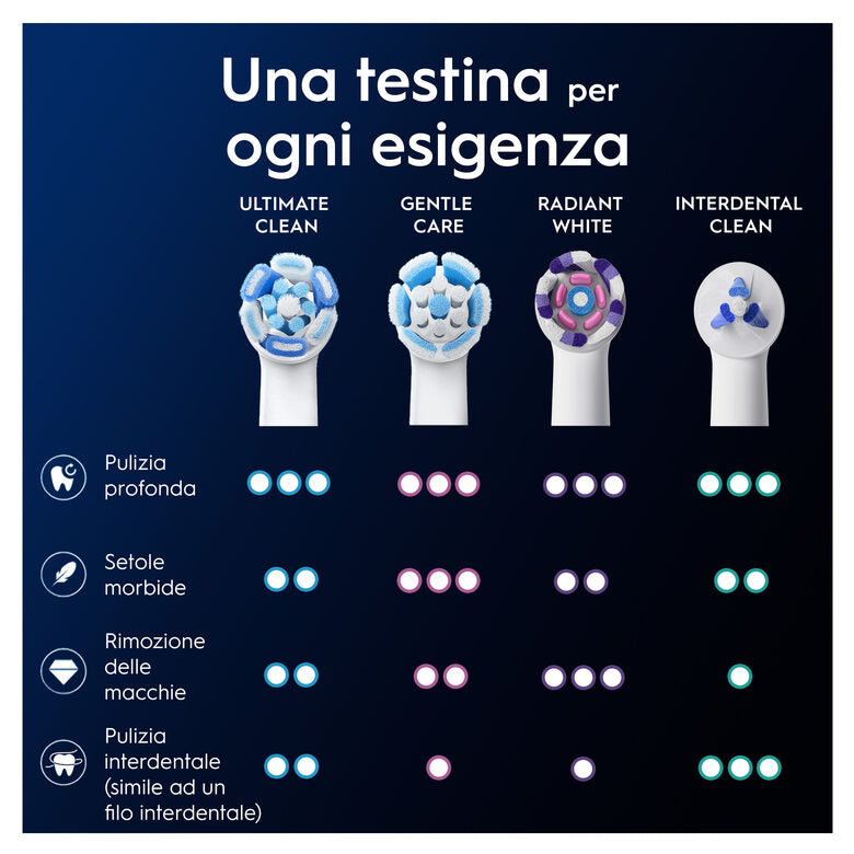 Oral-B Testine di Ricambio iO Series Ultimate Clean, Testine Rotonde Originali, Setole CrissCross per pulizia e rimozione della placca avanzate e in profondità. 3 Testine