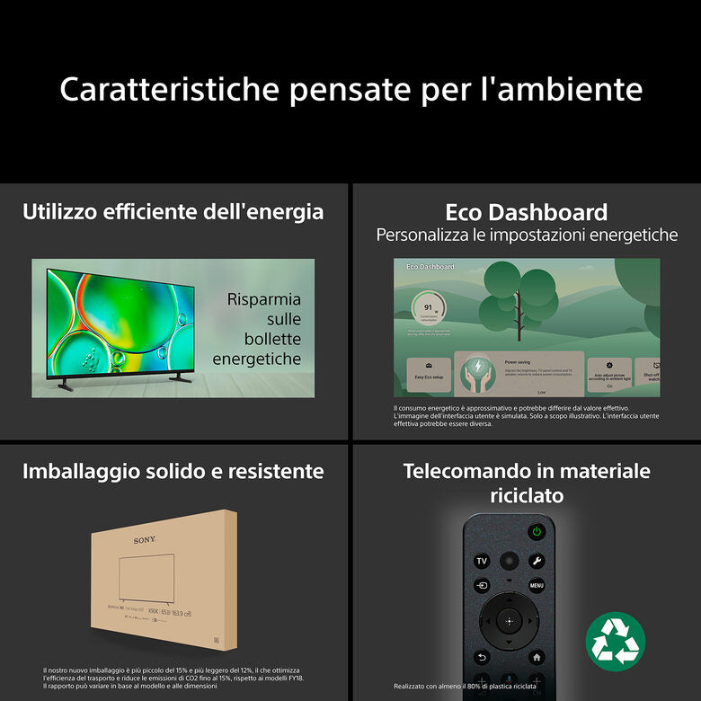 SONY Smart TV LED 75" BRAVIA 2 II S25M2 4K UHD Wi-Fi Nero