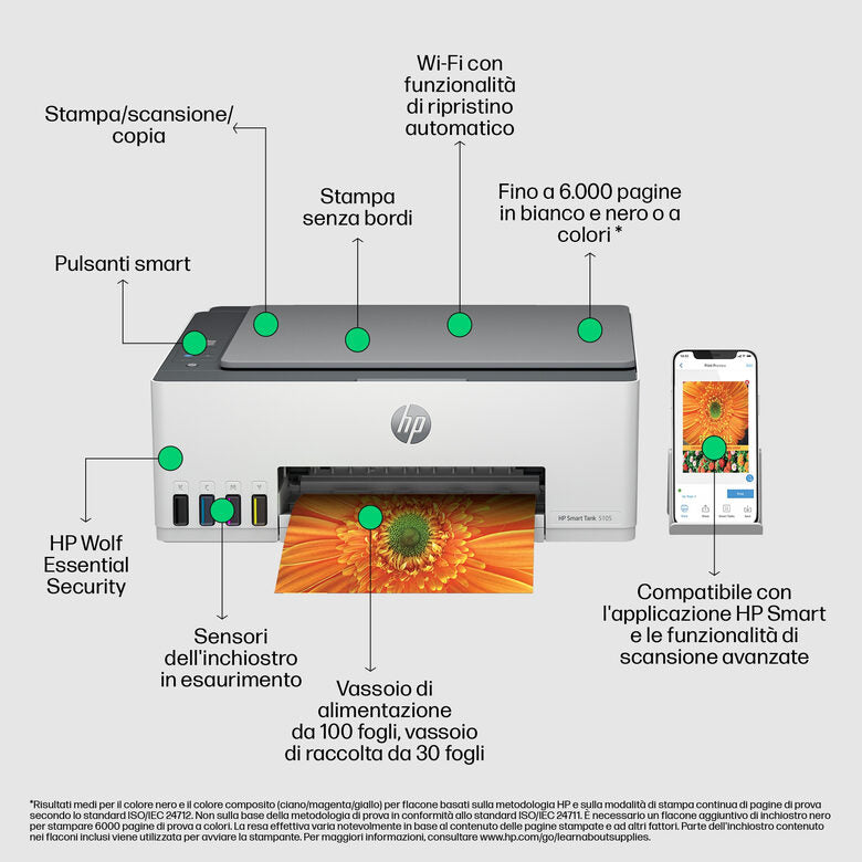 HP Smart Tank Stampante multifunzione 5105, Colore, Stampante per Abitazioni e piccoli uffici, Stampa, copia, scansione, wireless, Serbatoio stampante (tank) per grandi volumi di documenti,