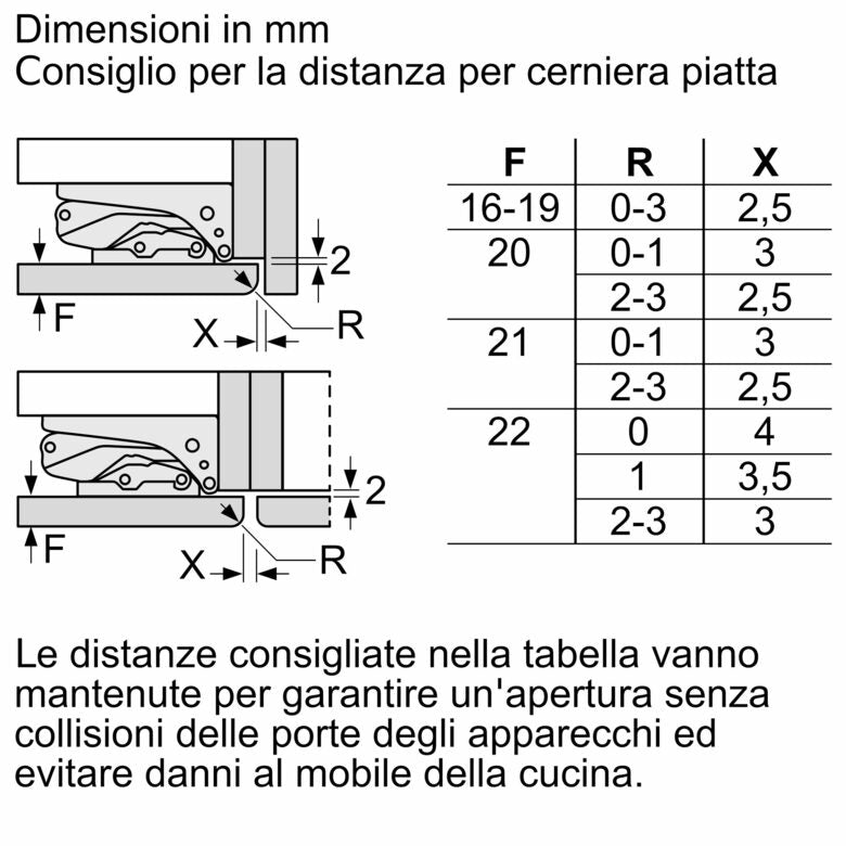 Bosch Serie 4 KIR31VFE0 frigorifero Da incasso 165 L E Bianco
