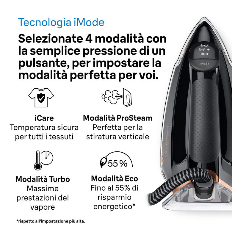 Braun CareStyle 7 Pro IS 7286 2700 W 2 L EloxalPlus soleplate Nero
