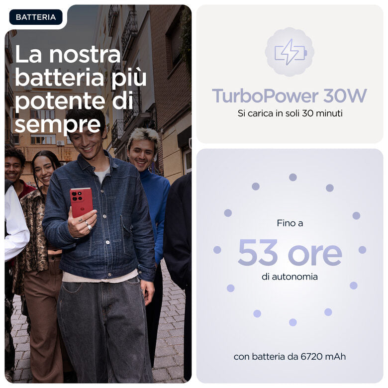 Motorola moto g86 power 5G 16,9 cm (6.67") Doppia SIM Android 15 USB tipo-C 8 GB 512 GB 6720 mAh Lillà