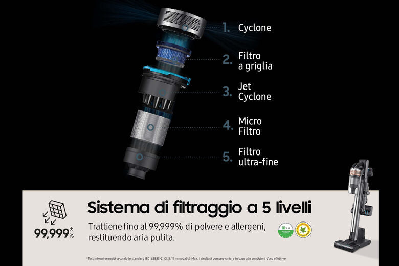 Samsung Aspirapolvere senza filo Jet™ 90 200W VS20R9076T7