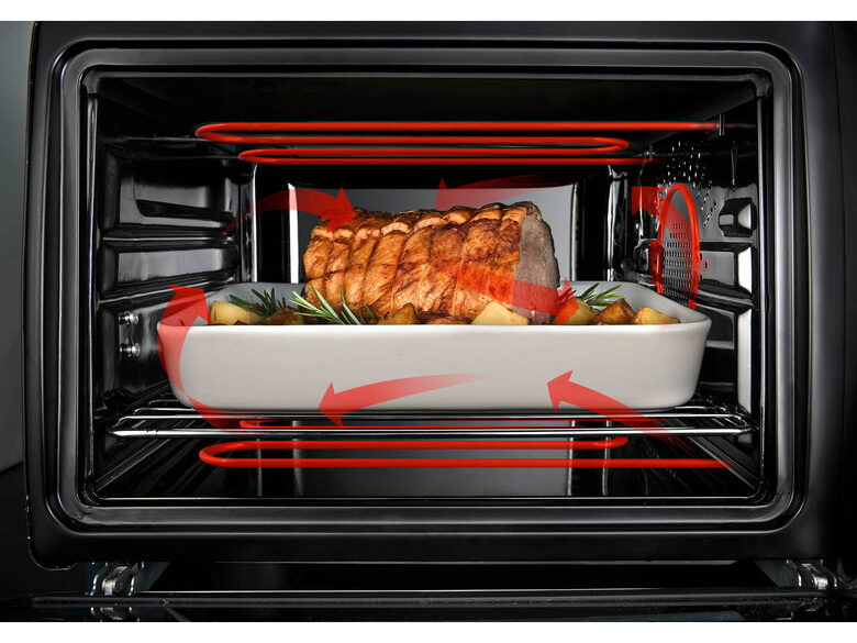 De’Longhi EO 3275 Nero Grill