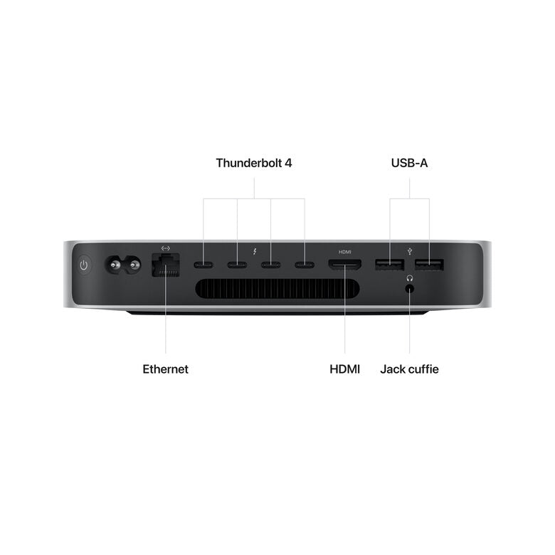 Apple Mac mini M2 Pro core: 10 CPU 16 GPU 512GB SSD
