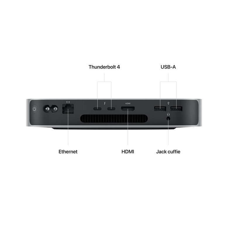 Apple Mac mini M2 core: 8 CPU 10 GPU 512GB SSD