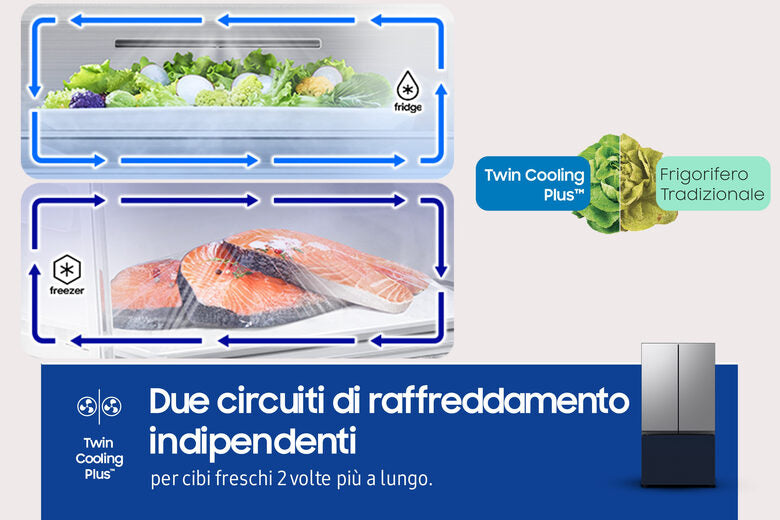 Samsung RF24BB660E2M Frigorifero Side By Side Libera Installazione 3 Porte BESPOKE  Beverage Center 674L