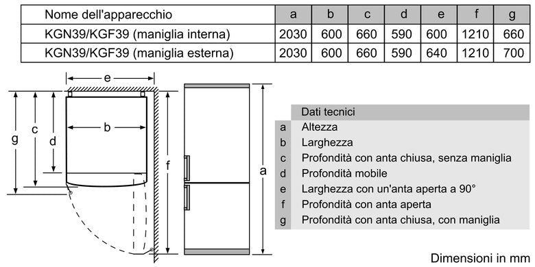 Bosch Serie 4 KGN392LDC frigorifero con congelatore Libera installazione 368 L D Acciaio inossidabile