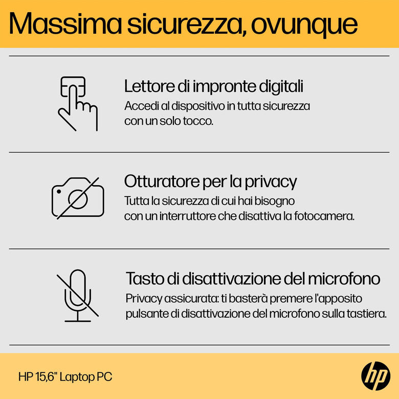 HP 15-fc0027nl AMD Ryzen™ 3 7320U Computer portatile 39,6 cm (15.6") Full HD 8 GB LPDDR5-SDRAM 256 GB SSD Wi-Fi 6 (802.11ax) Windows 11 Home in S mode Grigio