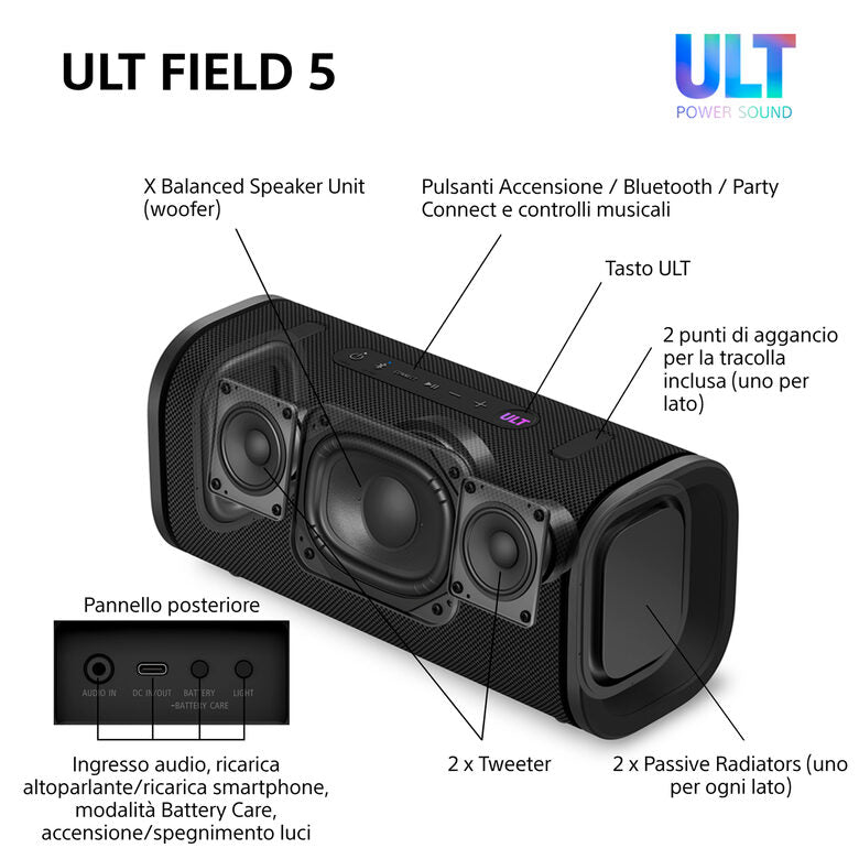 Sony Ult Field 5 Altoparlante portatile stereo Bianco