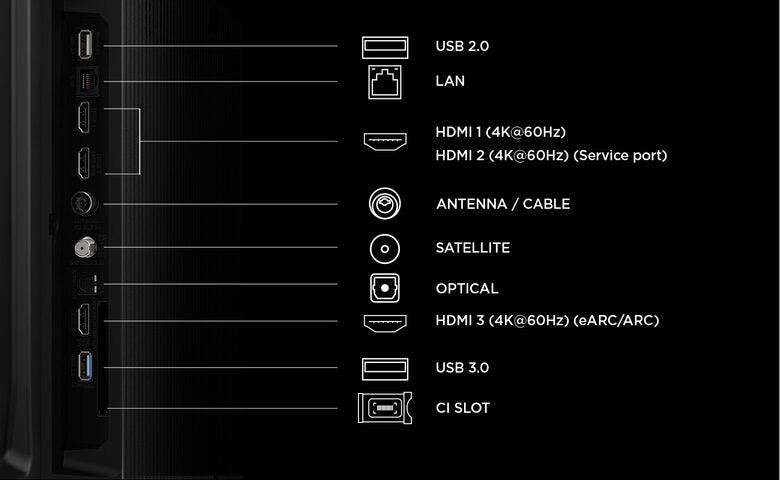 TCL P6L TV 75P6L 75” 4K HDR, Direct LED, Google TV, HDR10, Dolby Audio, Game Master, VRR, Google Assistant & Alexa, AirPlay 2