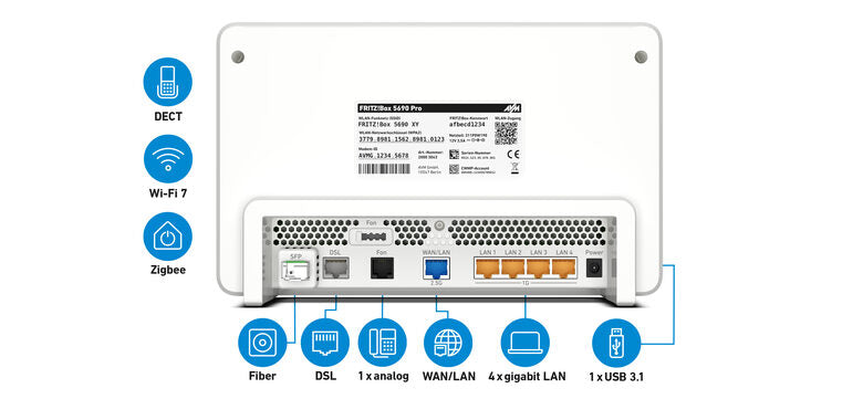 Box 5690 Pro International router wireless 2.5 Gigabit Ethernet Tri-band (2,4 GHz/5 GHz/6 GHz) Bianco