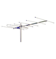 G.B.S. Elettronica 41016 antenna televisiva