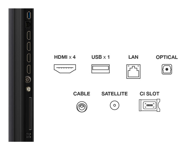 TCL Serie C69K Smart TV QD-MiniLED 4K 55" 55C69K, 144Hz, audio Onkyo 2.1, Dolby Vision IQ & Atmos, Google TV