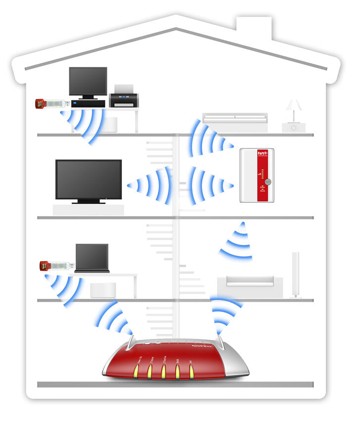 FRITZ! WLAN Repeater 310 International 300 Mbit/s Bianco