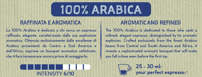 Caffè Borbone Capsule Compatibili Sistema Nespresso - Miscela 100% Arabica Compostabili - Smaltibili In Raccolta Umido - 50 Capsule