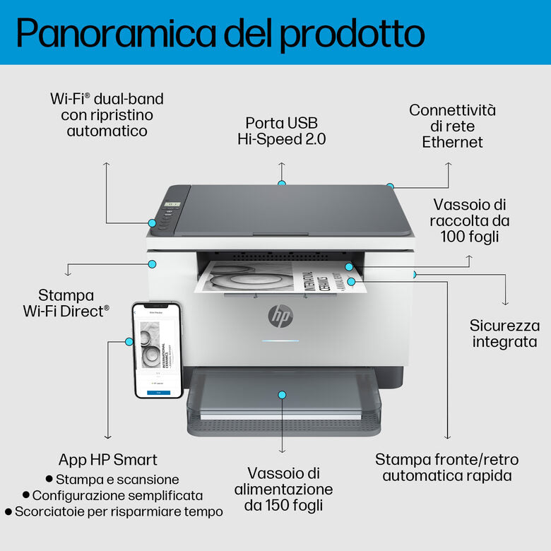 HP LaserJet Stampante multifunzione M234dw