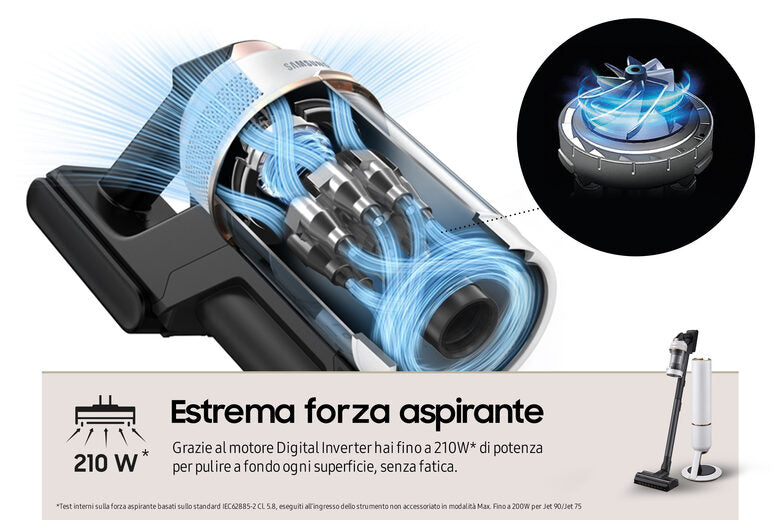 Samsung Aspirapolvere senza filo BESPOKE Jet™ pet 210W VS20A95823W