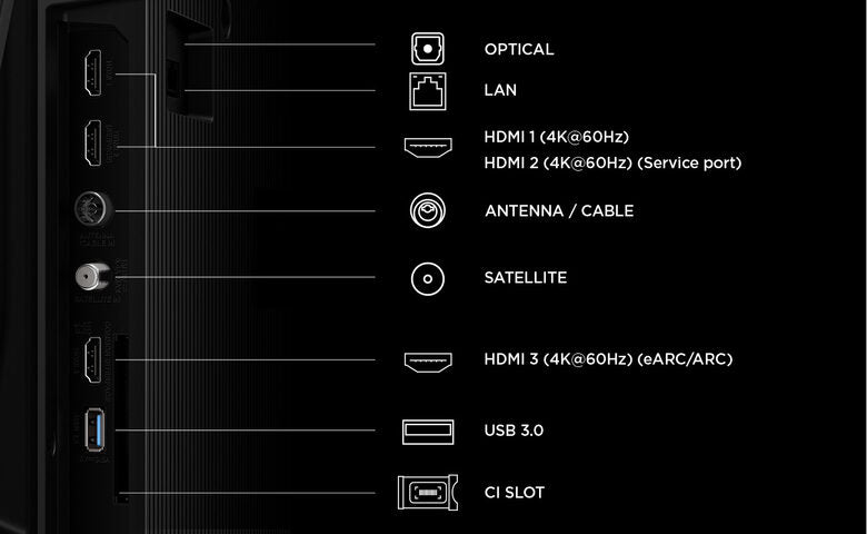 TCL P6L TV 55P6L 55” 4K HDR, Direct LED, Google TV, HDR10, Dolby Audio, Game Master, VRR, Google Assistant & Alexa, AirPlay 2