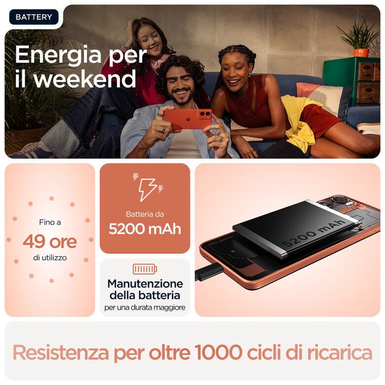 Motorola moto g06 17,5 cm (6.88") Doppia SIM Android 15 4G USB tipo-C 4 GB 256 GB 5200 mAh Arancione