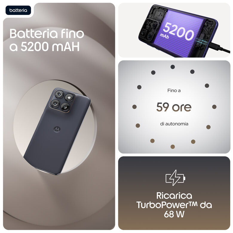 Motorola edge 70 fusion 17,2 cm (6.78") Doppia SIM Android 16.0 5G USB tipo-C 8 GB 256 GB 5200 mAh Nero
