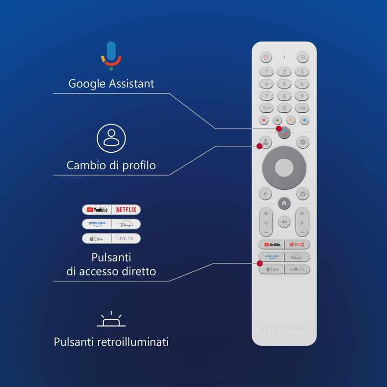 Thomson 55UG4S14W TV 139,7 cm (55") 4K Ultra HD Smart TV Wi-Fi Bianco