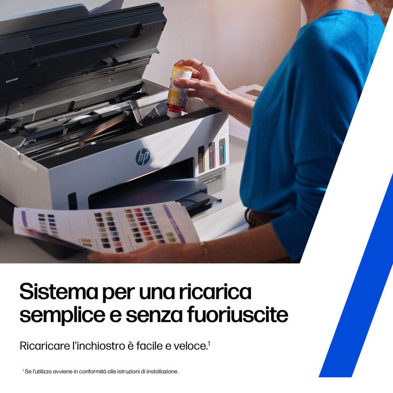 HP Flacone di inchiostro magenta originale 31 da 70 ml