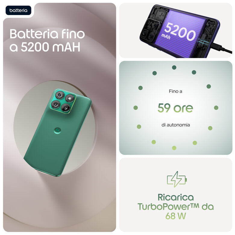 Motorola edge 70 fusion 17,2 cm (6.78") Doppia SIM Android 16.0 5G USB tipo-C 8 GB 256 GB 5200 mAh Verde