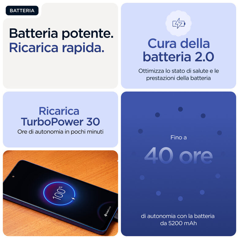 Motorola moto g56 5G 17,1 cm (6.72") Dual SIM ibrida Android 15 USB tipo-C 8 GB 256 GB 5200 mAh Blu