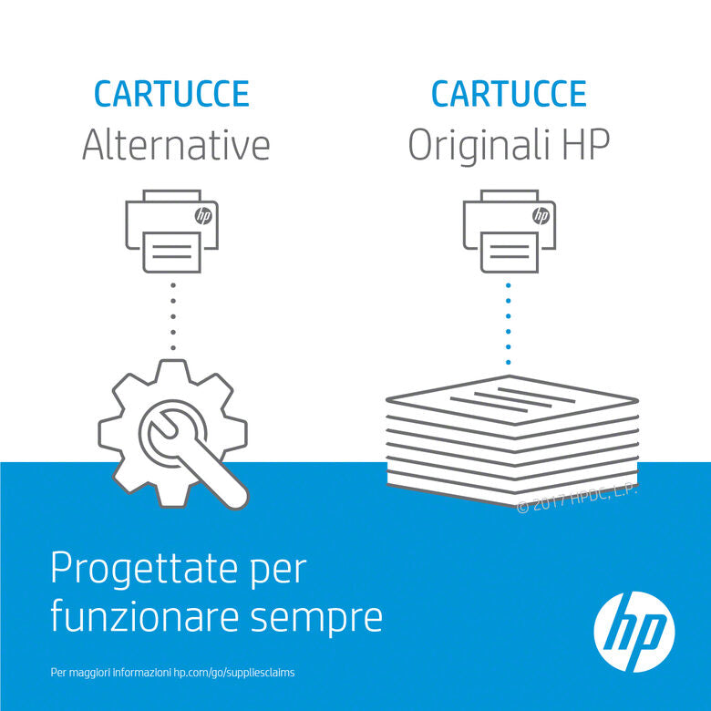 HP 28 cartuccia d'inchiostro 1 pz Originale Resa standard Ciano, Magenta, Giallo
