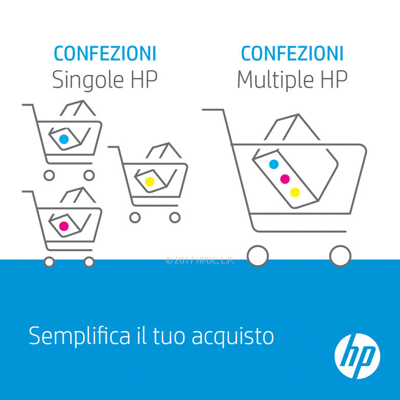HP 28 cartuccia d'inchiostro 1 pz Originale Resa standard Ciano, Magenta, Giallo