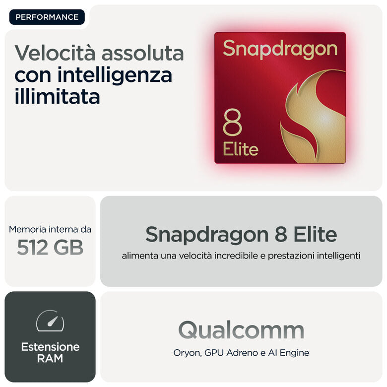 Motorola razr 60 Ultra con Moto AI (16/512GB, 50+50MP, selfie 50MP, display esterno 4.0" interno 7" pOLED 165Hz, Qualcomm Snapdragon 8 Elite, 4700mAh, 5G, Dual SIM, Android 15) PANTONE Scara